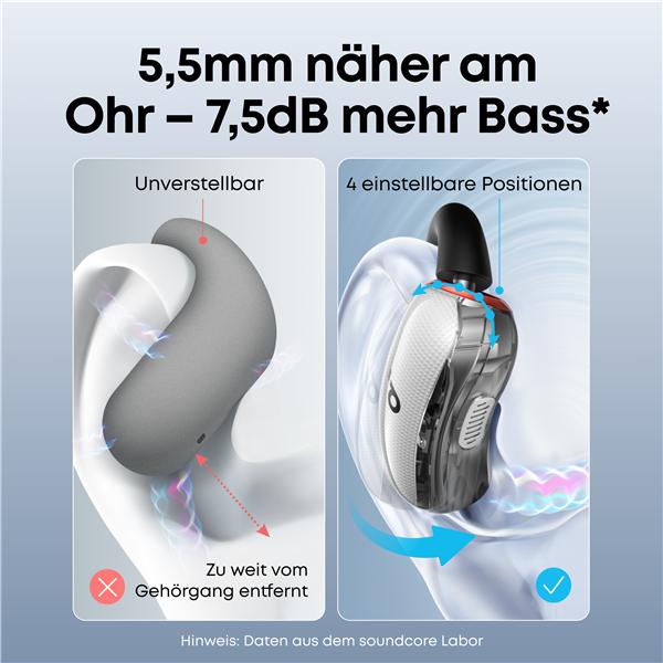 Immagine prodotto soundcore V40i (21 h, Senza fili)