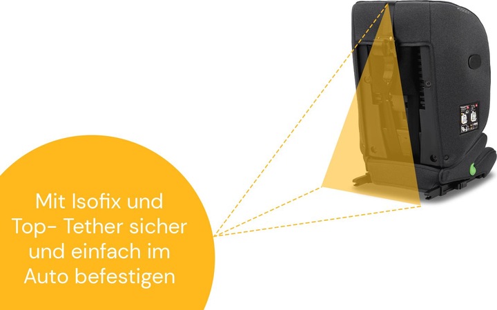 Produktbild Osann Flux Isofix ExT (Kindersitz, ECE R129/i-Size Norm)