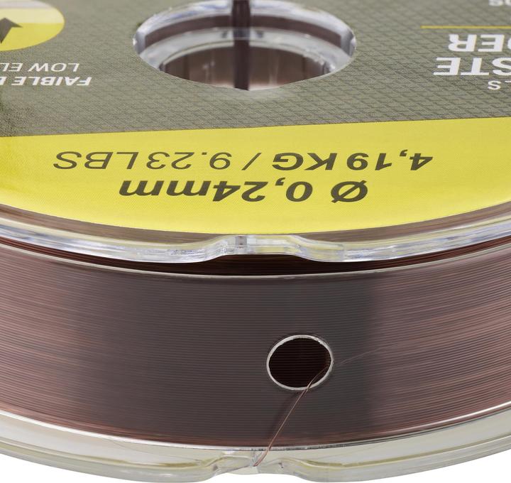 Actual product image Caperlan Wire Feeder Expandable