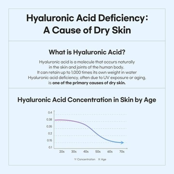 Produktbild Luvum Witch Hazel Hyaluronsäure Toner mit niedrigem pH-Wert