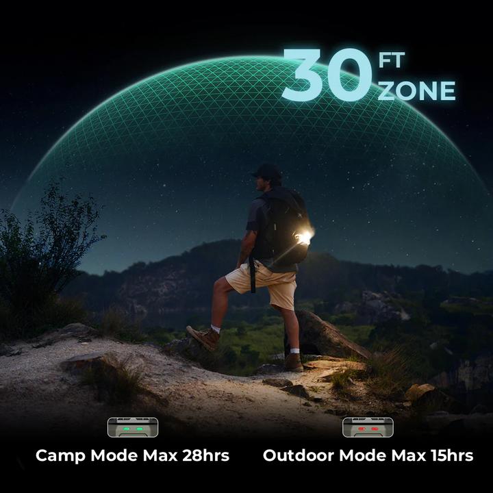 Actual product image Flextailgear Portable mosquito repellent 3-in-1 Evo Repel (green)