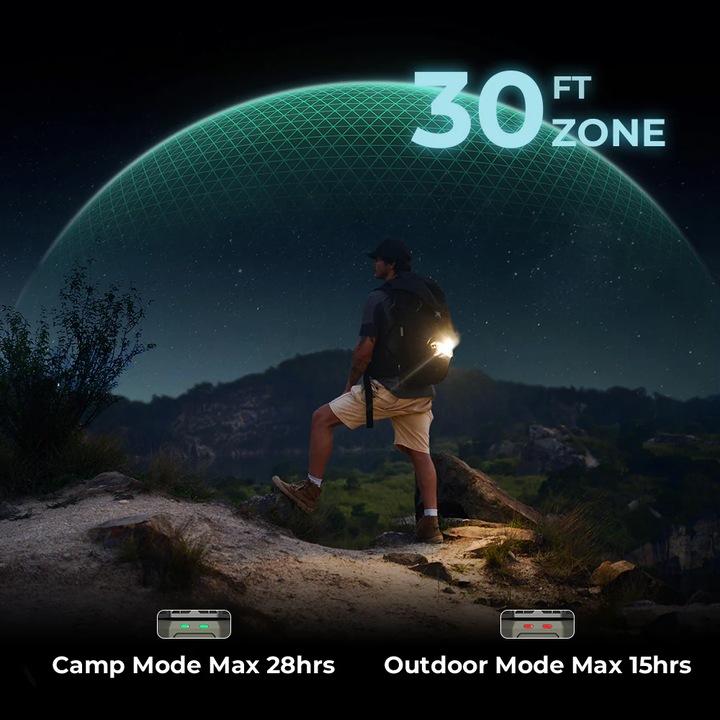 Immagine prodotto Flextailgear Portable mosquito repellent 3-in-1 Evo Repel (green)