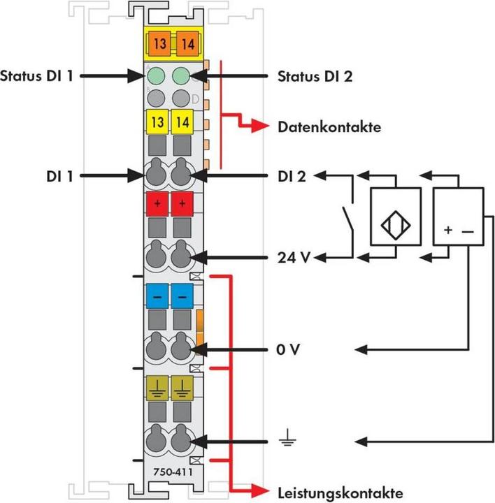 Produktbild Wago Digital I/O-Modul DC Serie 750 18-31,2V 750-411