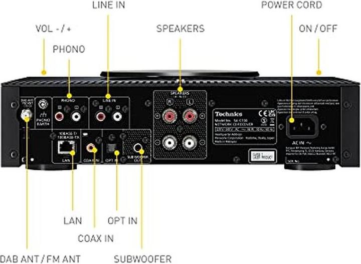 Image du produit Technics SA-C100 (Bluetooth, WiFi, 1x 100 W)