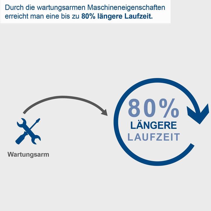 Immagine prodotto Scheppach Airforce 7