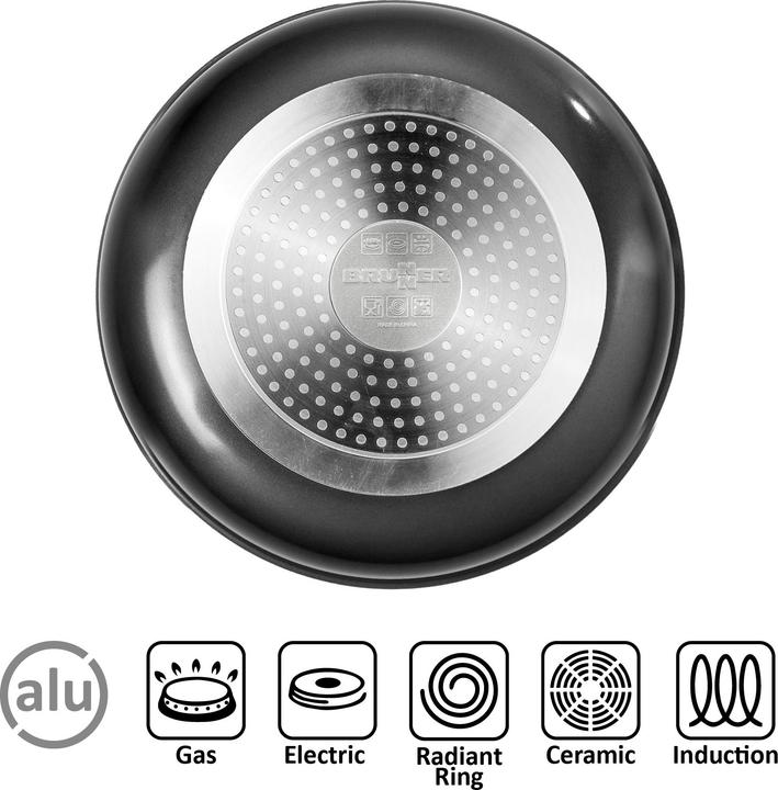 Produktbild Brunner Pirate NG 7+1