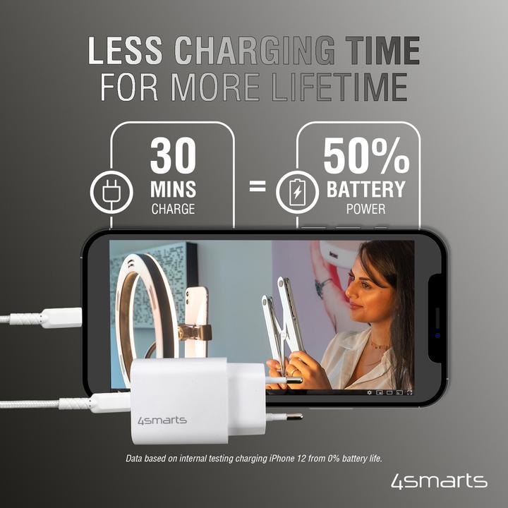 Produktbild 4smarts VoltPlug (20 W, 1 Port)
