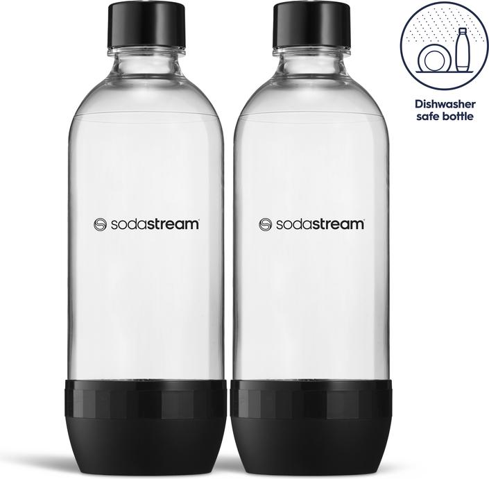 Actual product image SodaStream Duopack