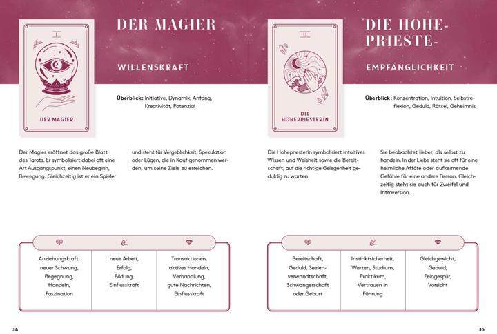 Immagine prodotto Tarot Kartenset Dein Blick in die Zukunft (Tedesco, 2023)