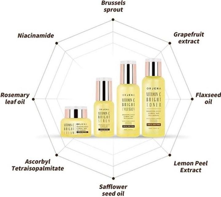 Immagine prodotto Orjena Vitamina C (45 ml)