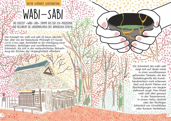 Immagine prodotto Japan. Der illustrierte Guide (Tedesco, Marco Reggiani, 2019)