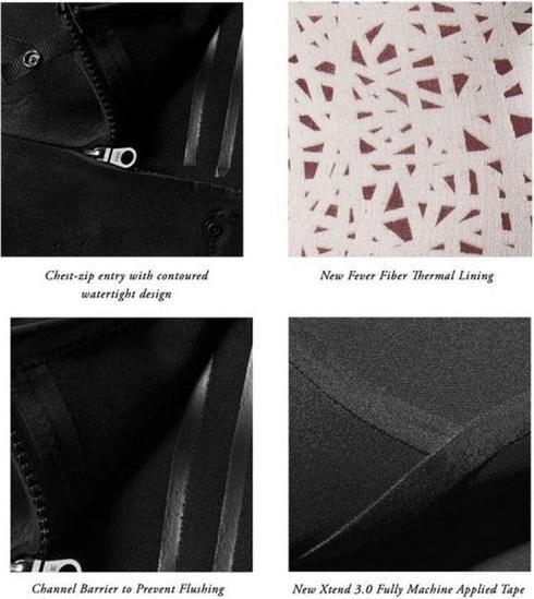 Produktbild Vissla Neoprenanzug High Seas II Zipfree (3/2 mm, M)