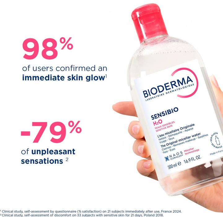 Actual product image Bioderma Sensibio H2O (Micelle water, 500 ml)