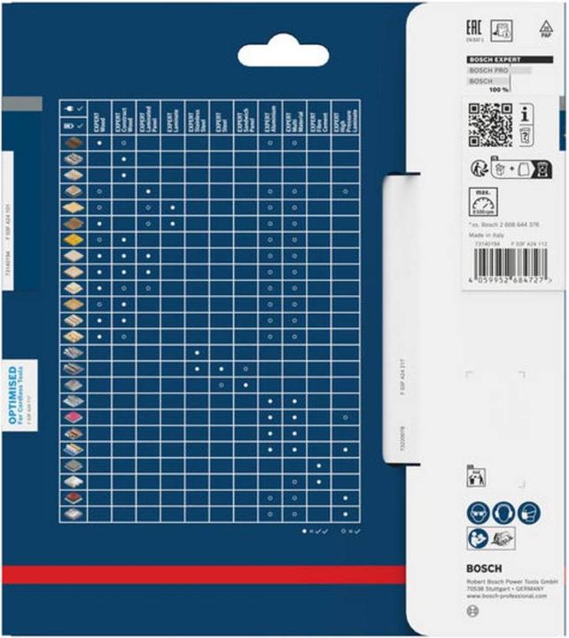 Actual product image Bosch Professional Zubehör EXPERT Wood Kreissägeblatt, 160x20 mm, T12