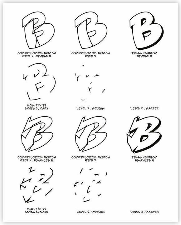 Produktbild Graffiti for Beginners (Englisch, Mega Dns)