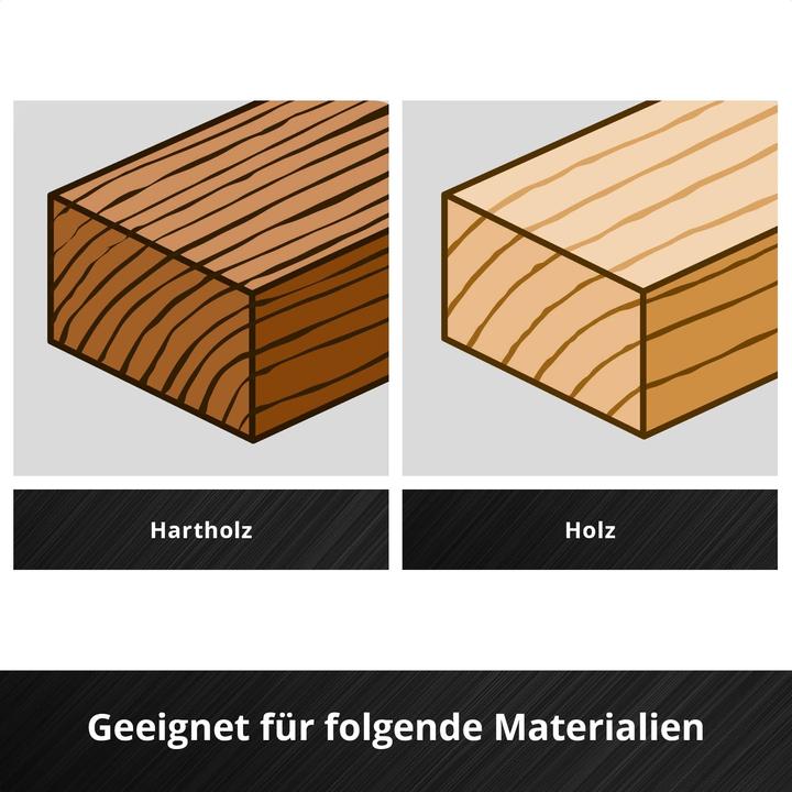 Produktbild Einhell 706003 Forstnerbohrer-Set 15 mm, 20 mm, 25 mm, 30 mm, 35 mm 1 Set (35 mm, 15 mm, 30 mm, 20 mm, 25 mm)