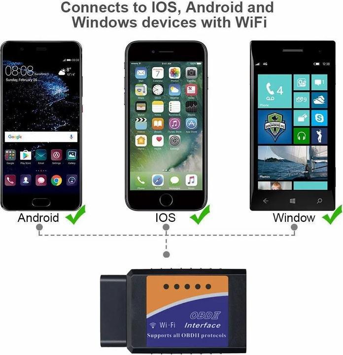 Produktbild Adapter Universe ELM 327 Interface