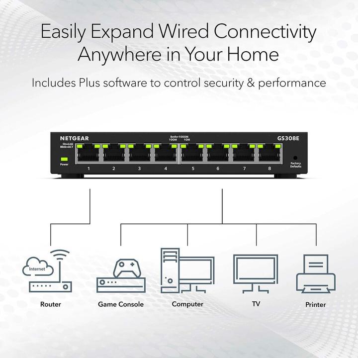 Image du produit Netgear GS308E SOHO Plus (8 ports)