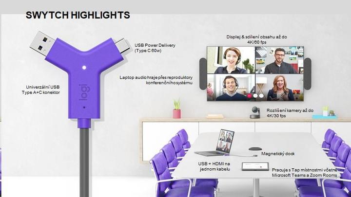 Produktbild Logitech Swytch