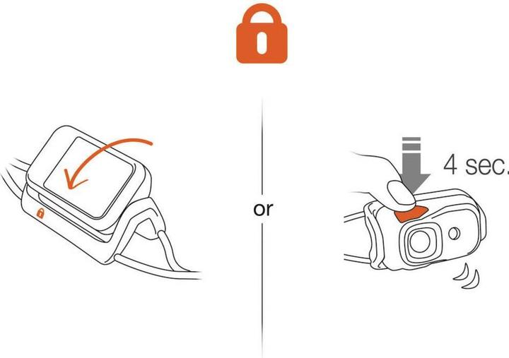 Image du produit Petzl Bindi (200 lm)