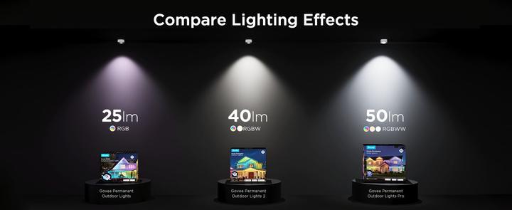 Image du produit Govee Éclairage de jardin (40 lm, IP65, IP67)