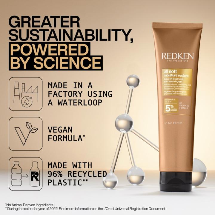 Image du produit Redken Tout doux (150 ml)