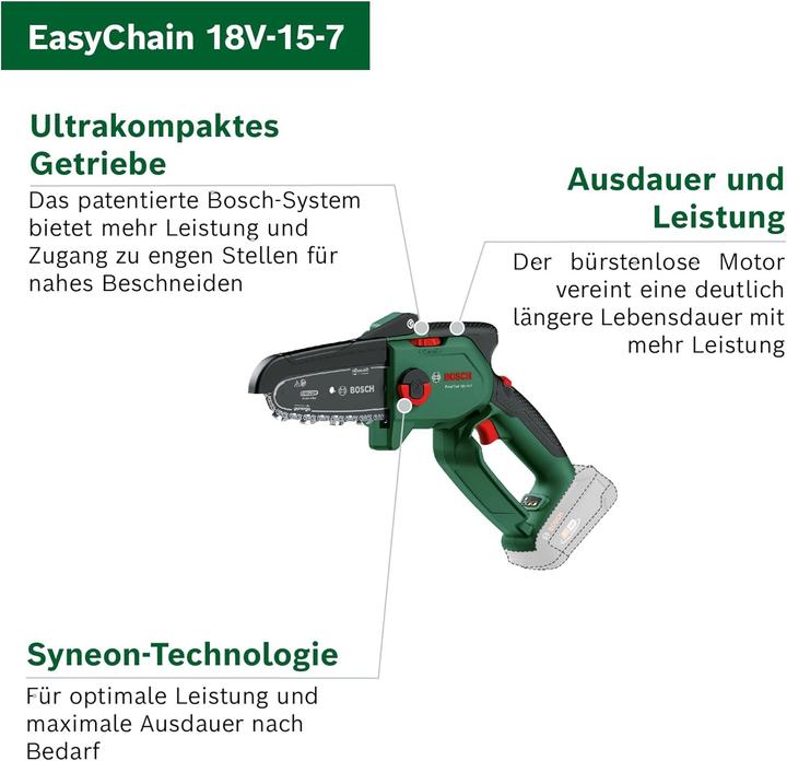 Actual product image DIY EasyChain 18V-15-7 (Battery chain saw)