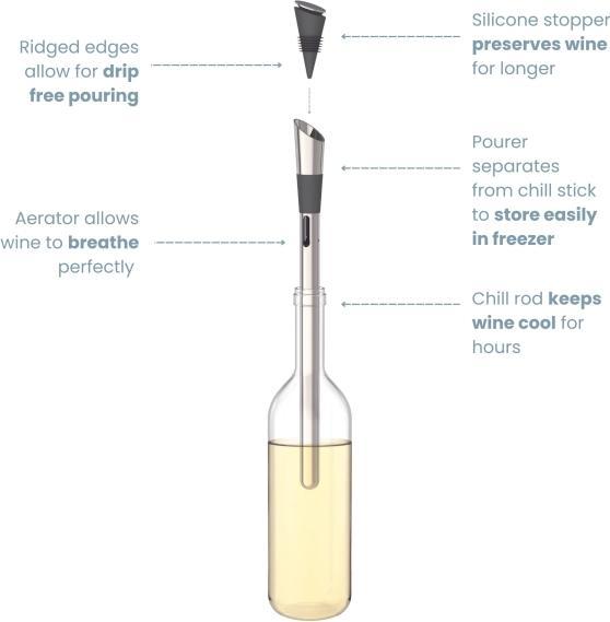Image du produit Uberstar Barre de refroidissement du vin (Bouchon de vin, Verseur de vin)