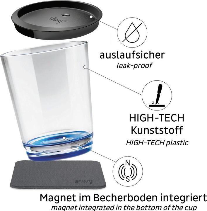 Actual product image Silwy Triple glass