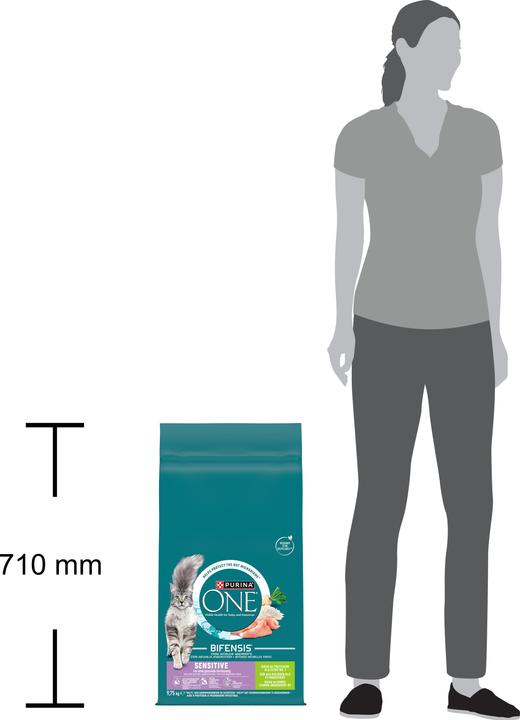 Produktbild Purina ONE Sensitive (Adult, 1 Stk., 9750 g)