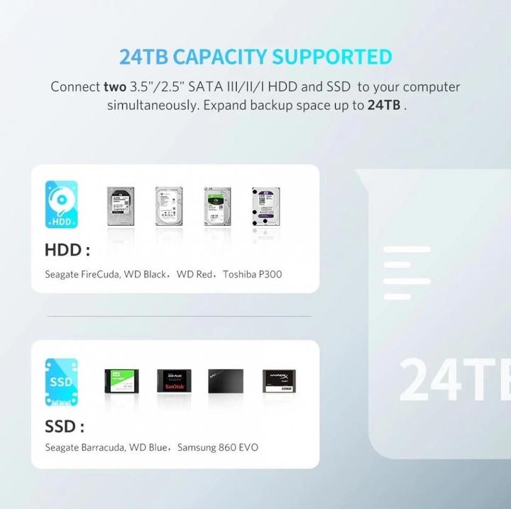 Produktbild Ugreen SATA Hard Drive Docking Station für 2.5" und 3.5" SSD HDD