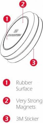 Actual product image Swissten Magnetic car holder S-Grip