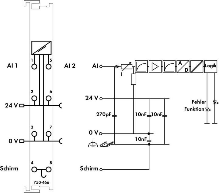Actual product image Wago Analogue I/O module DC Series 750 24V 750-466