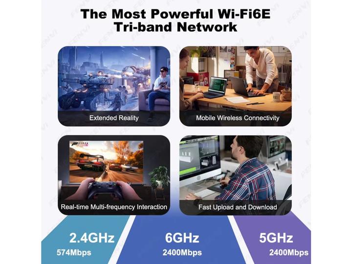 Produktbild PowerGuard WiFi 6E Intel AX210 PCI-E WLAN Karte mit Bluetooth 5.3 für Desktop PC