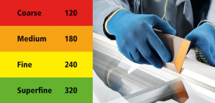 Actual product image SIA Sanding blocks (60)