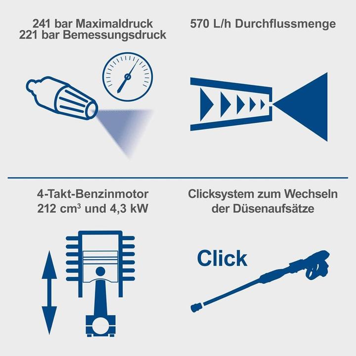 Image du produit Scheppach Nettoyeur haute pression à essence HCP5000 (DIY) (Essence)