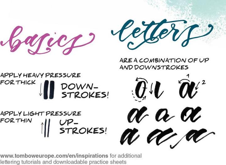 Actual product image Tombow Lettering set for beginners (Black, 6 x)