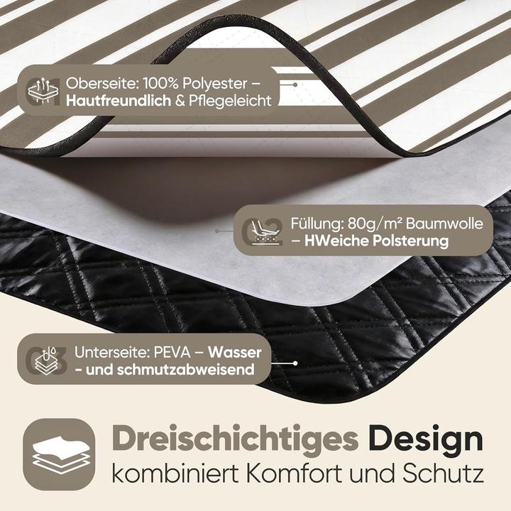 Produktbild Sekey Wasserdichte Picknick- und Stranddecke