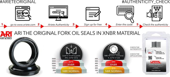 Image du produit Ariete ARI A028