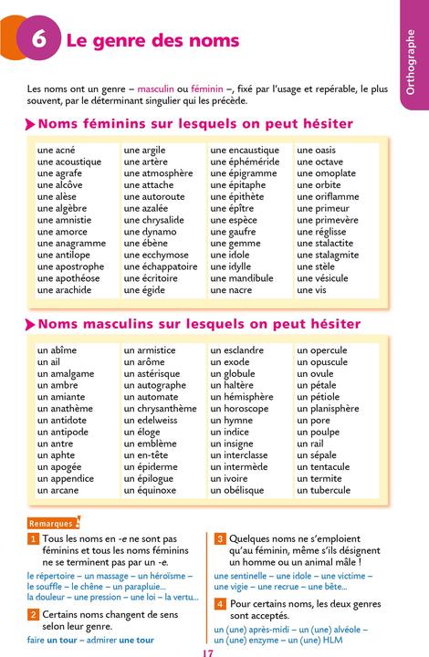 Image du produit Bled tout-en-un : orthographe, grammaire, conjugaison, vocabulaire (Anglais, Daniel Berlion, 2021)
