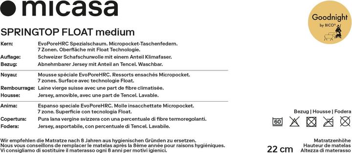 Nutritional values and ingredients bico SpringTop (Foam core, 90 x 200 cm)