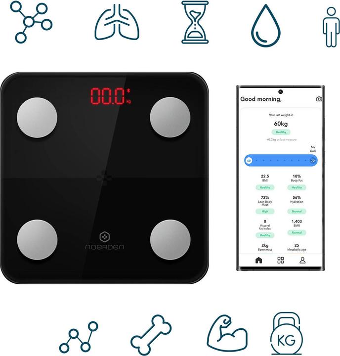 Actual product image Noerden Minimi (150 kg)