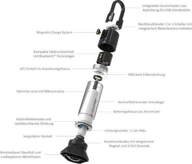 Produktbild Ledlenser ML6 Connect WL Campinglaterne