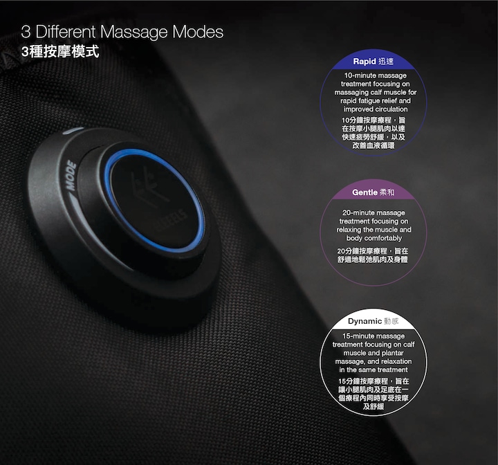 Actual product image Eleeels A1 Cordless Air Compression