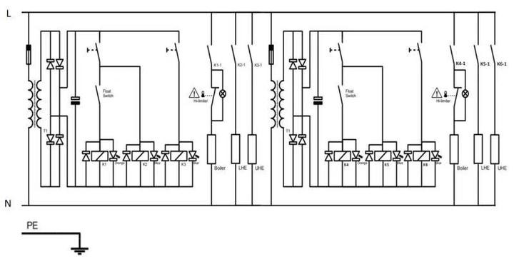 Produktbild Gastro Hero Filterkaffeemaschine ECO
