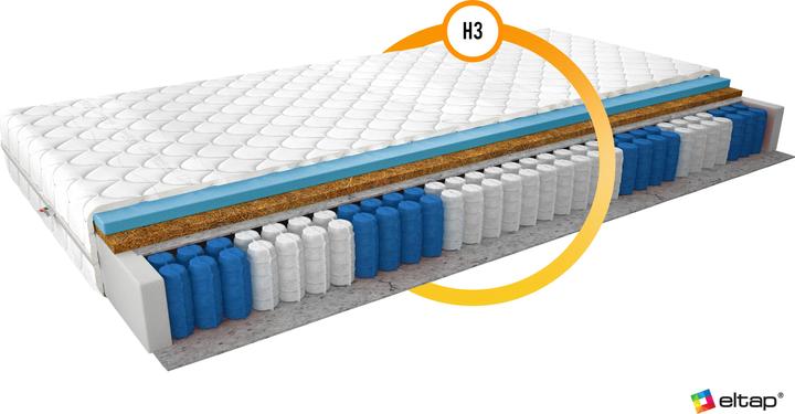 Produktbild ELTAP Paros Medicott Silver (80 x 200 cm, Federkern, Schaumstoffkern)