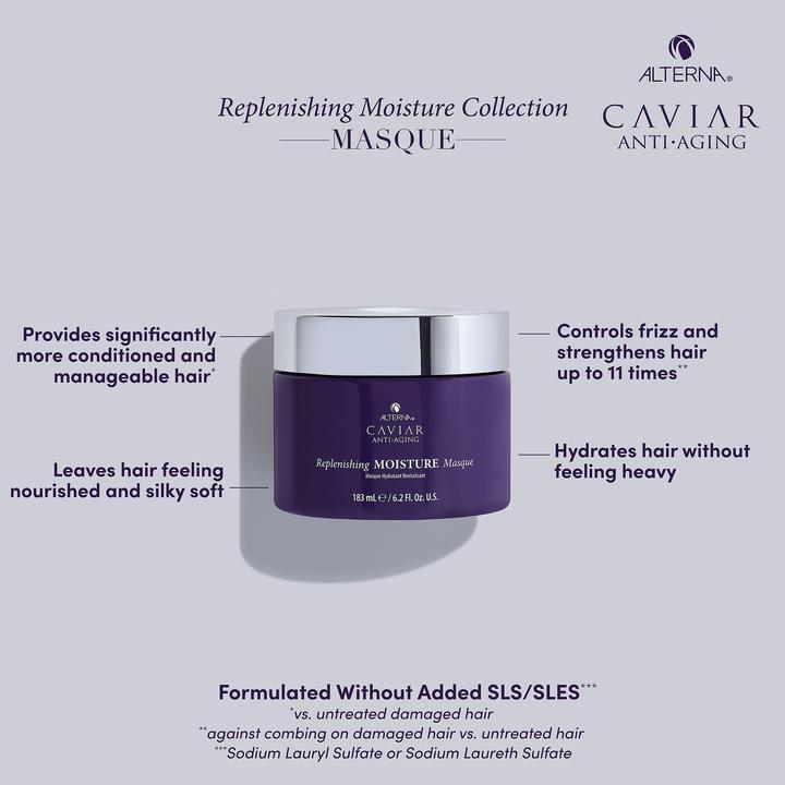 Produktbild Alterna Caviar Anti-Aging Replenishing Moisture Hair Masque for Dry, Coarse Hair (183 ml)
