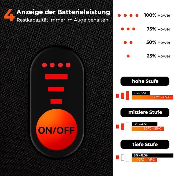 Produktbild Kiwikā beheizbare Handschuhe (L, M, S, XL)