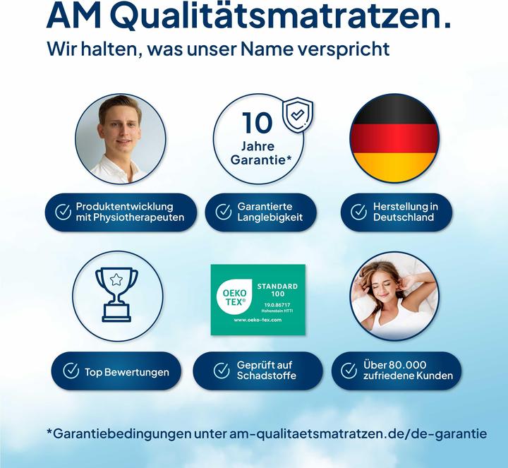 Immagine prodotto AM Qualitätsmatratzen Premium 7-Zonen Partnermatratze, 2 Härtegrade (180 x 220 cm, Nucleo della molla)