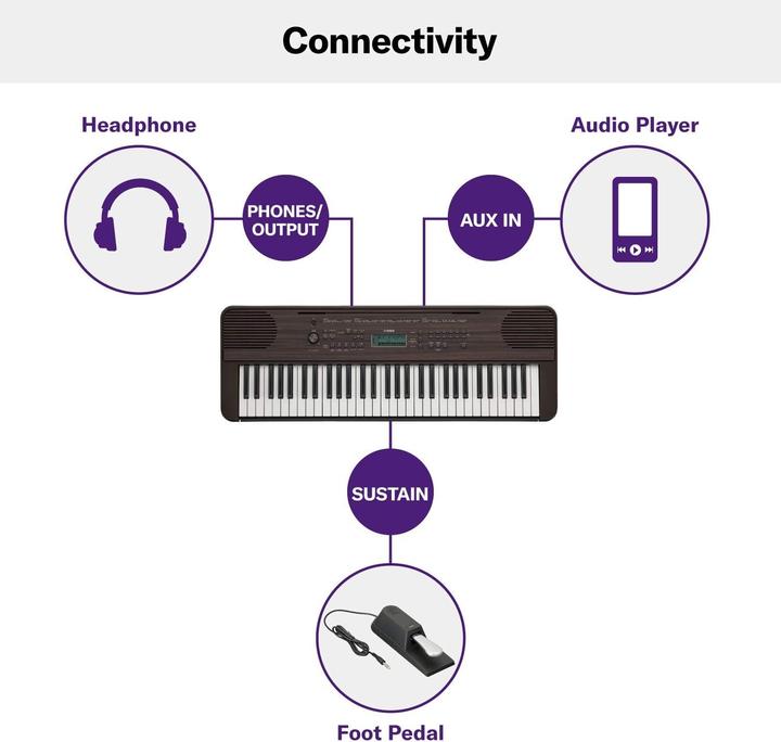 Produktbild Yamaha PSR-E360DW (61 Tasten)